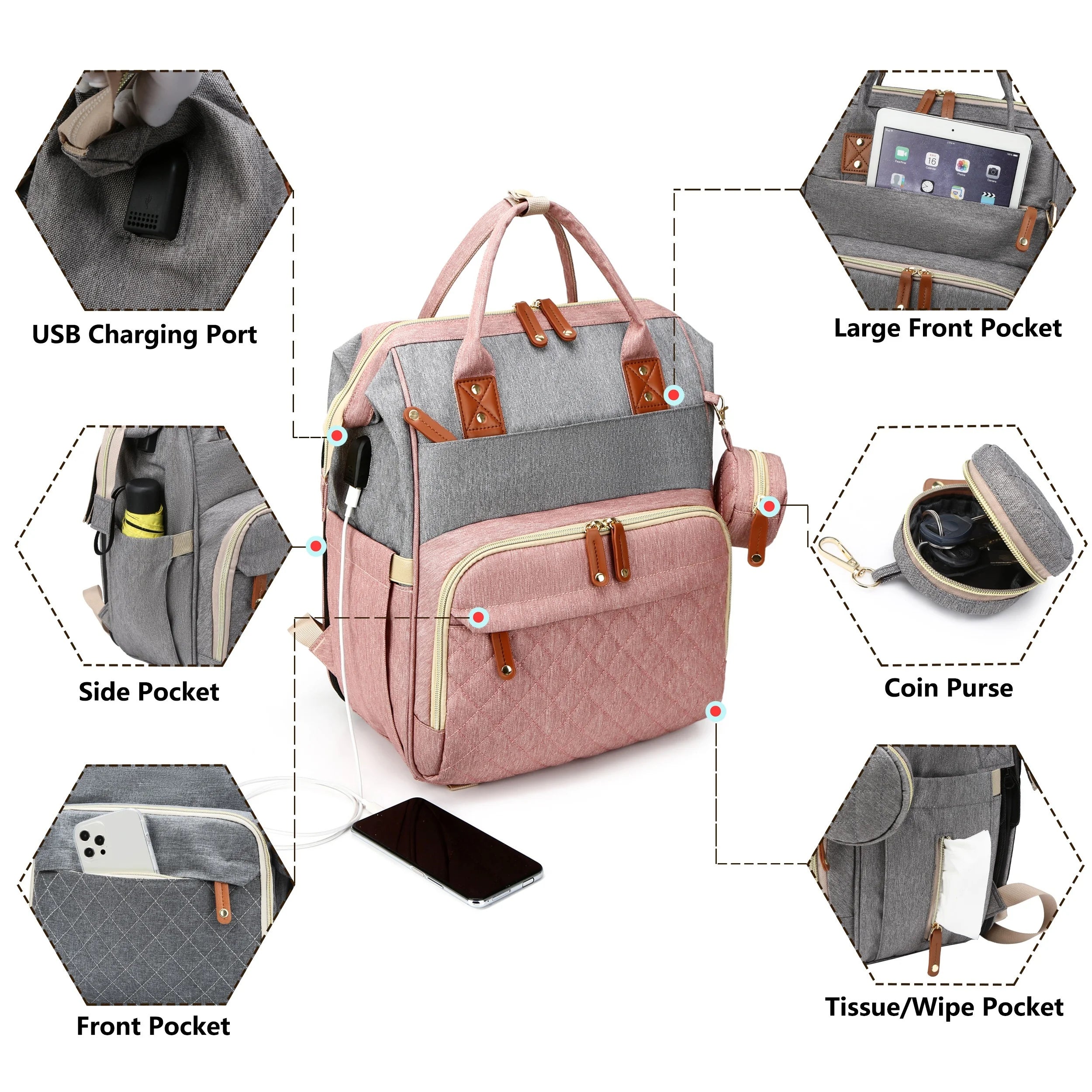 Sac à langer bébé pratique et élégant