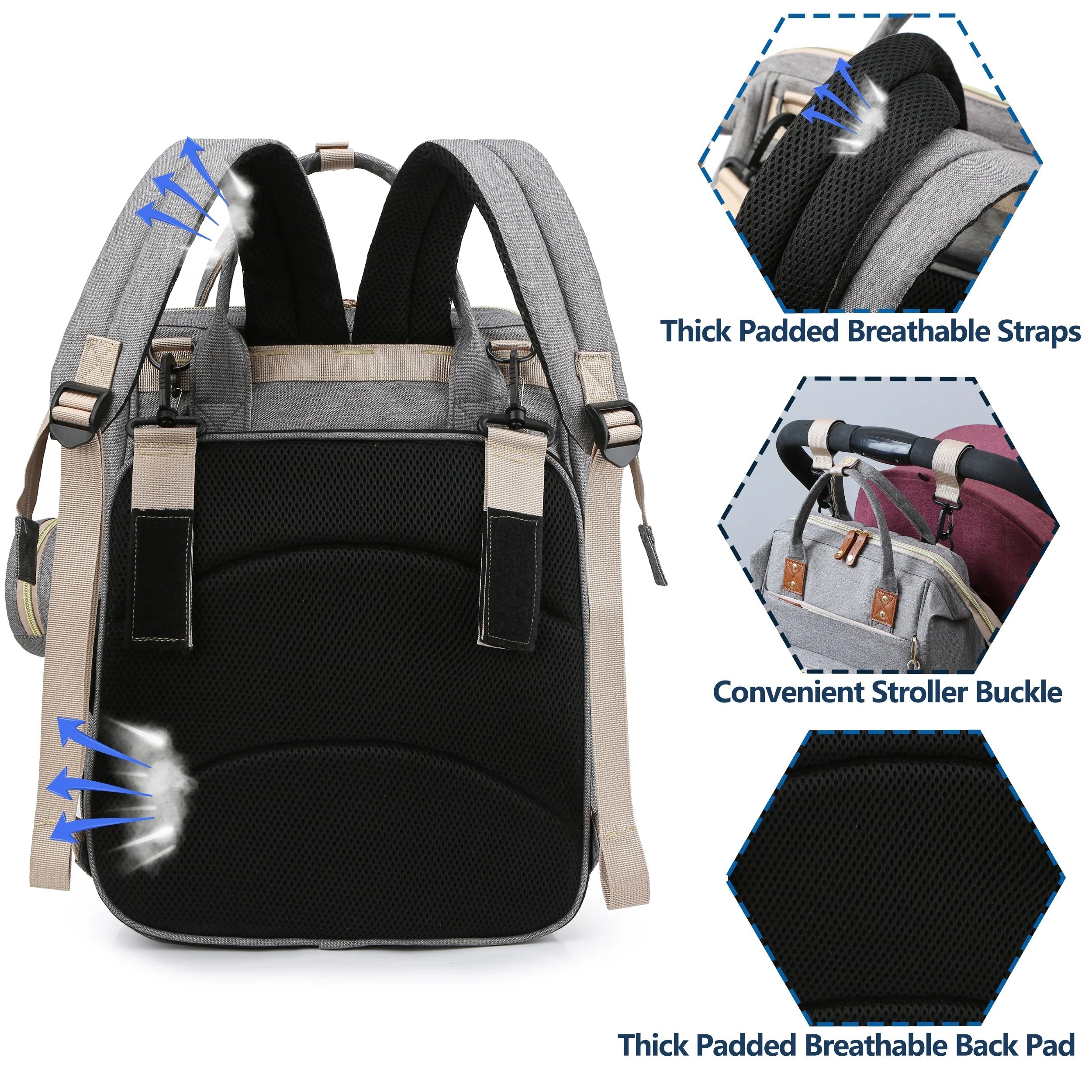 Sac à langer bébé pratique et élégant